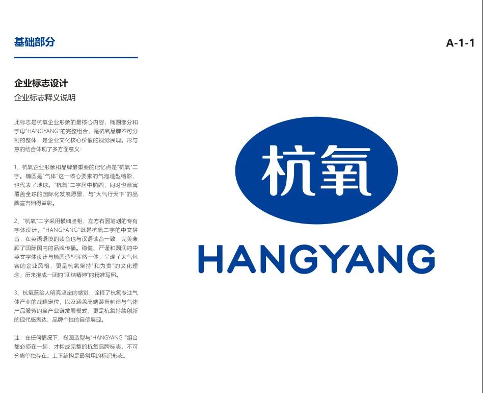《杭氧企业形象识别系统CIS(2021版)》正式发布(图2)