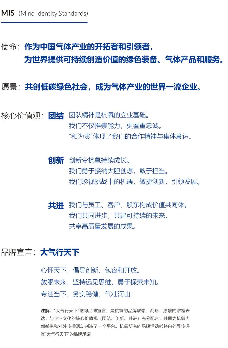 《杭氧企业形象识别系统CIS(2021版)》正式发布(图1)